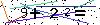 S�kerhets kod