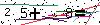 Veiligheids Code