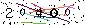 Veiligheids Code