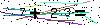 S�kerhets kod