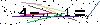 Veiligheids Code