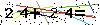 Veiligheids Code