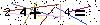 Apsaugos kodas