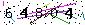 Veiligheids Code
