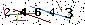 Veiligheids Code