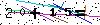 Veiligheids Code