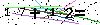 Veiligheids Code