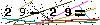 Veiligheids Code