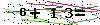 Veiligheids Code