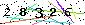 Veiligheids Code