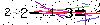 Veiligheids Code