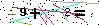Veiligheids Code