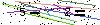 Veiligheids Code