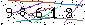 Veiligheids Code