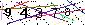 Veiligheids Code