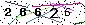 Veiligheids Code