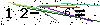 Veiligheids Code