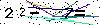 Veiligheids Code