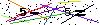 Veiligheids Code