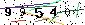 Veiligheids Code
