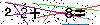Veiligheids Code