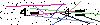 Veiligheids Code