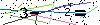 Veiligheids Code