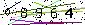 Veiligheids Code