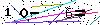 Veiligheids Code