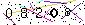 S�kerhets kod