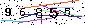 Veiligheids Code