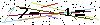Veiligheids Code