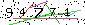 Veiligheids Code