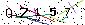 Veiligheids Code