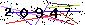 Veiligheids Code
