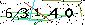 Veiligheids Code