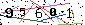 Veiligheids Code