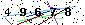 Veiligheids Code