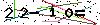 Veiligheids Code