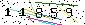 Veiligheids Code