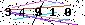 Veiligheids Code
