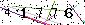 Veiligheids Code