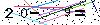 Veiligheids Code