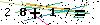 Veiligheids Code