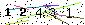 Veiligheids Code