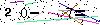 Veiligheids Code