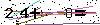 Veiligheids Code