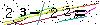 Veiligheids Code