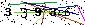 Veiligheids Code