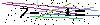 Veiligheids Code